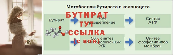 бутират Абдулино